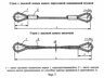 Строп канатный УСК1 (СКП1) г/п 3,2 т (опрессовка)