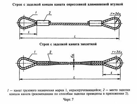 Строп канатный УСК1 (СКП1) г/п 8,0 т (опрессовка)