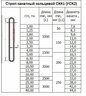 Строп канатный УСК2 (СКК) г/п 8,0 т 4 м (опрессовка)