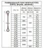 Строп канатный СК1 (СКП1) г/п 2,8 т 2 м (ручной заплет)